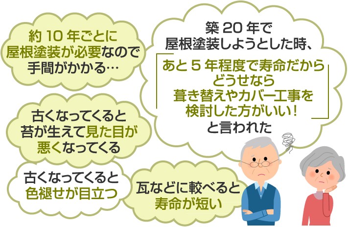 スレート屋根は市場シェアこそ大きいがマイナスイメージも多い
