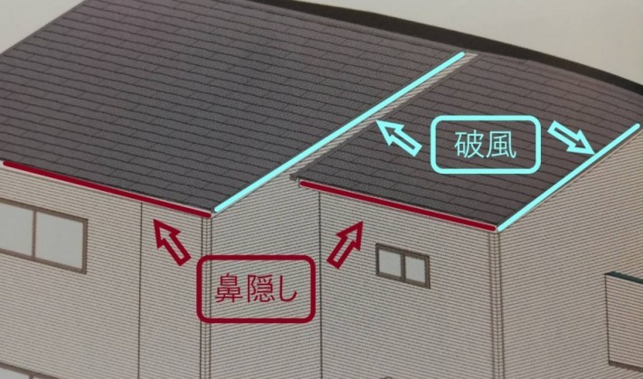 鼻隠しと破風