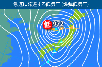 急速に発達する低気圧(爆弾低気圧)