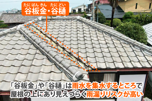 谷板金の腐食から穴があき雨漏りに…