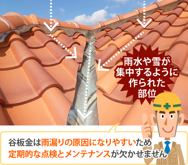 谷板金の腐食から穴があき雨漏りに…