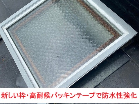 新しい枠設置