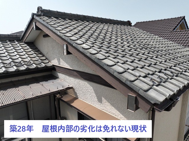 築28年が経過すると屋根内部の劣化は免れない現実！