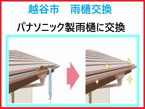 越谷市 雨樋交換!雨樋の不具合は放置NG!パナソニック製雨樋へ交換した事例をご覧ください!