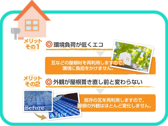 瓦屋根葺き直し工事を実施した施工事例をご紹介♪