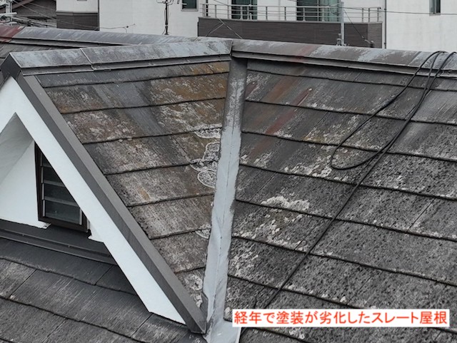 経年により劣化したスレート屋根