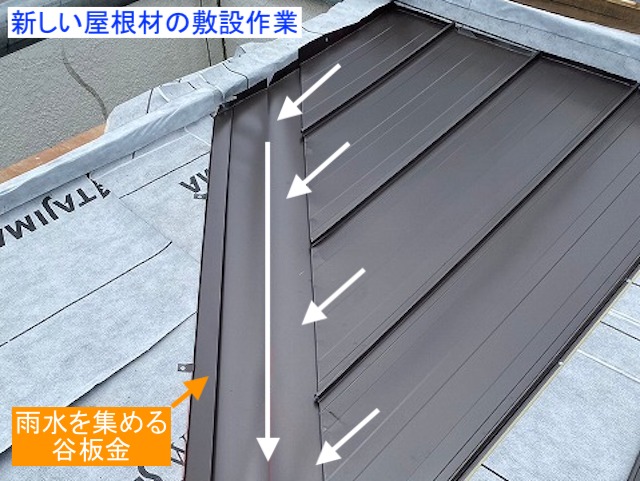 金属屋根材の敷設