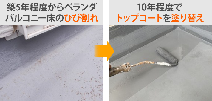 雨漏りの原因を追究ししっかりした補修をしましょう♬