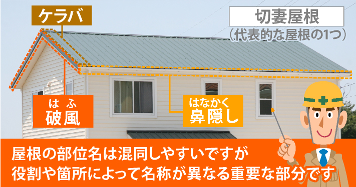 ケラバ瓦の修理　強風や地震の後は必ずチェックしましょう！