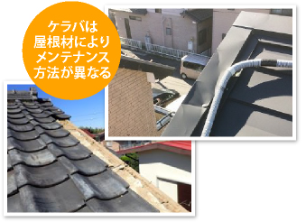 ケラバ瓦の修理　強風や地震の後は必ずチェックしましょう！