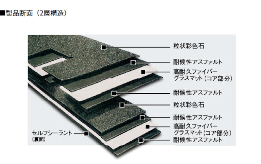セメント瓦からアスファルトシングルのアルマに葺き替え工事をしました♪是非ご覧ください！