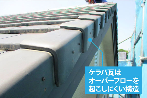 瓦屋根の端っこのケラバ瓦をメンテナンスしました(^^)/