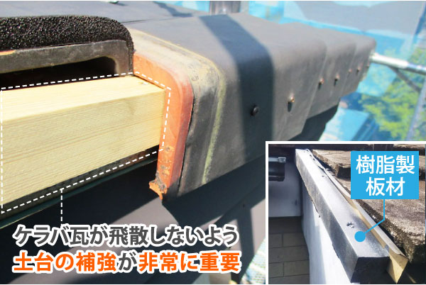 ●STEP3：瓦の再設置＋固定  元の瓦をしっかり固定。 ズレ防止のため追加のステンレス釘を使用しました。