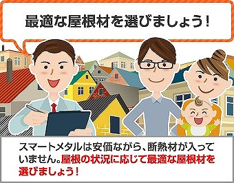 マイホームのメンテナンス　屋根カバー工法をご紹介