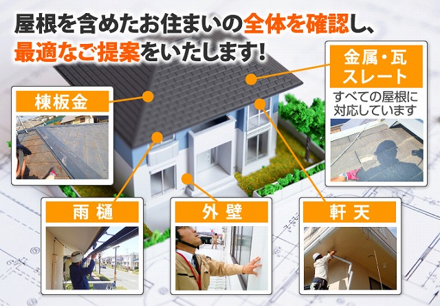 屋根重ね葺き工事　雨漏り0の最強屋根へ生まれ変わりましょう！