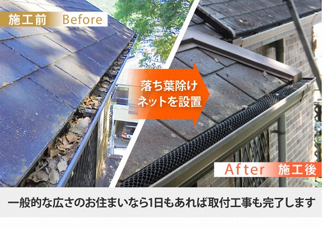 雨樋の工事には、状態や工事の範囲によって費用が変わります。  工事内容 おおよその費用相場（税別） 部分補修 1〜3万円程度 全交換（20〜30m） 10〜25万円程度 雨樋清掃 5,000円〜15,000円程度  「少しの不具合だから…」と思っている方も、放っておくと外壁や基礎の劣化に繋がって、かえって高額な工事が必要になることもあるんです💦そうなる前に、点検とお見積りだけでもお気軽にどうぞ♪