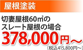 屋根の種類と修理費用の目安をご紹介します