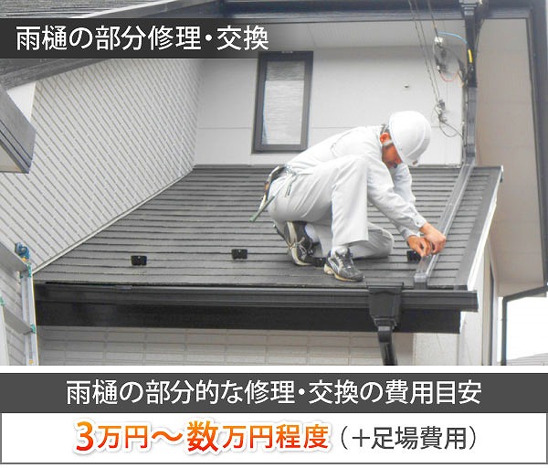 雨樋工事　大雨対策として雨樋の重要性