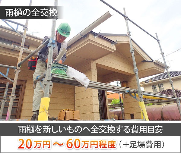 雨樋工事　大雨対策として雨樋の重要性