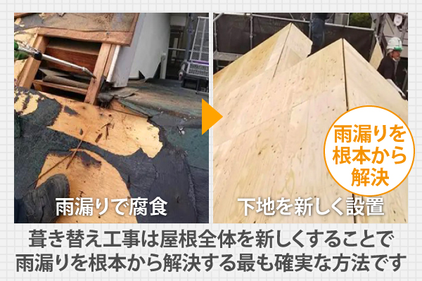 今回のように、一見するとかわらUだけが屋根に見えていても、実際には下に古い屋根材が残っているケースもあります。 こうしたお住まいでは、「部分修理」や「塗装」だけでは対応しきれないことも多く、専門的な知識と判断力が必要不可欠です。 屋根の状態は、プロがしっかり調査しないと分からない部分も多いため、「最近屋根を見ていないな…」という方は、ぜひ一度点検をおすすめします♪
