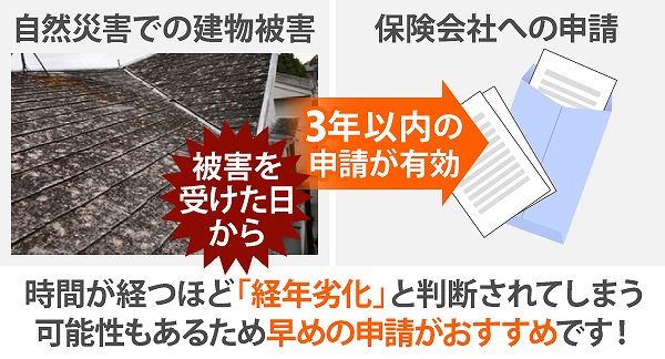 自然災害で火災保険が適用になるのか？