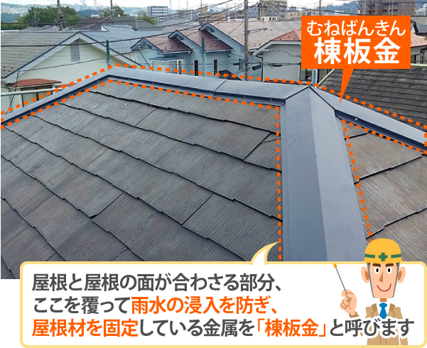屋根が壊れていると不安になったら！