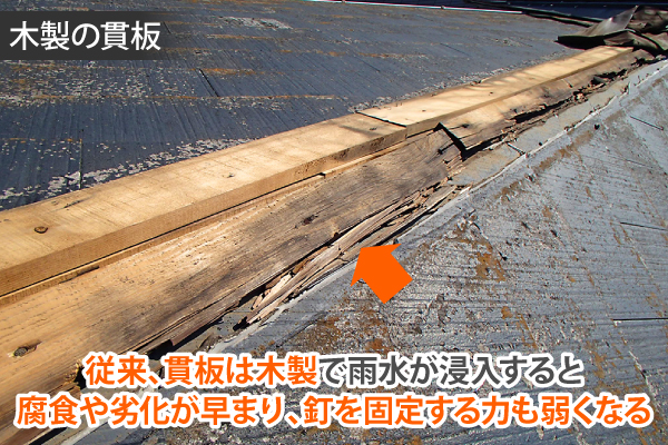 屋根工事　突風被害で棟板金飛散