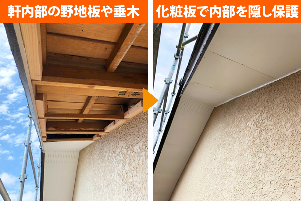 「軒天」とは、お家の屋根の外壁から突き出した部分（軒）の裏側の天井部分を指します。普段あまり意識しない部分ですが、実は雨や風、直射日光から建物を守ってくれる重要な役割があるんです。