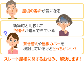 屋根工事　問題のある屋根材　パミールメンテナンス方法