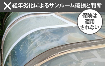サンルームの屋根によく使われているポリカーボネートは、軽くて丈夫、そして光を通す特性に優れた素材です。紫外線にも強く、ガラスの約200倍もの強度があると言われています。そんなポリカーボネートの一般的な耐用年数は、設置環境やメーカーにもよりますが、おおよそ10年～15年程度と言われています。  今回のお客様のサンルームは20年以上経っていましたので、まさに交換時期の目安でしたね。