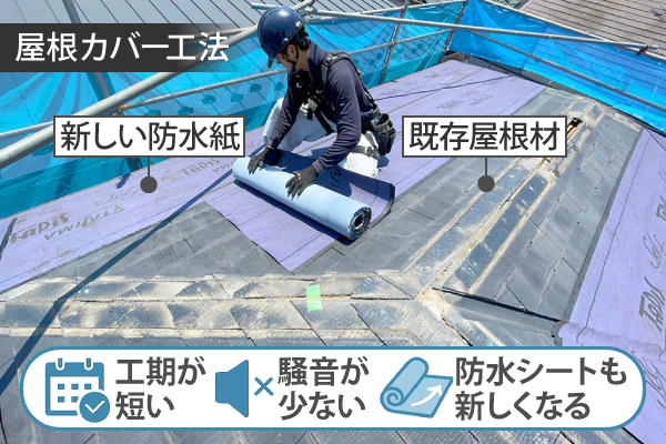 屋根カバー工法を実施！費用も時間も節約？その真相をご紹介します！