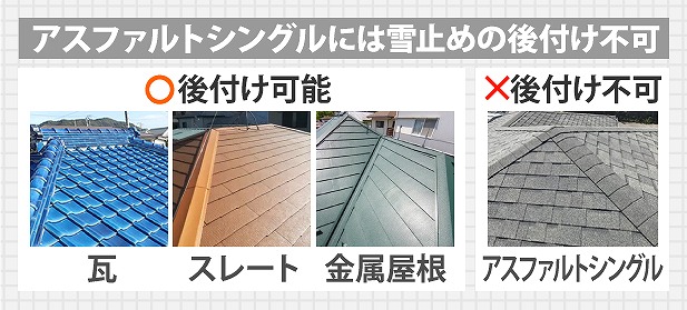 ソーラー用雪止め設置で近隣トラブル回避