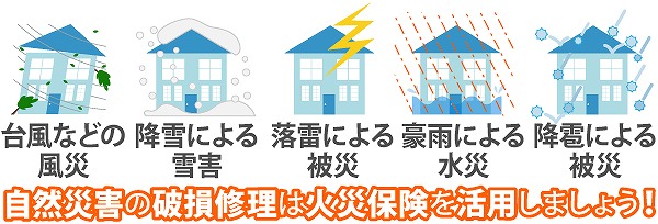 修理のは火災保険を活用できます