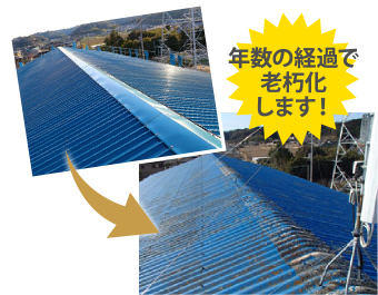 工場屋根　ドローンで確認して現状をしろう！