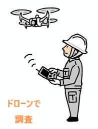 点検