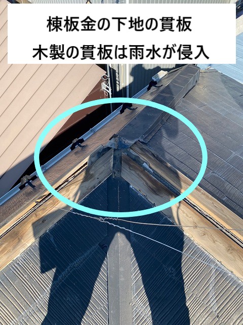 貫板